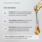 Collagen M/P Serum