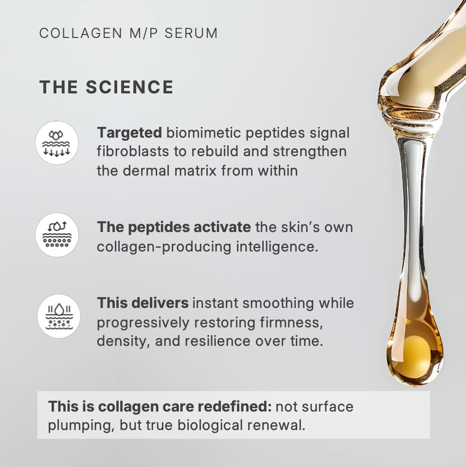 Collagen M/P Serum