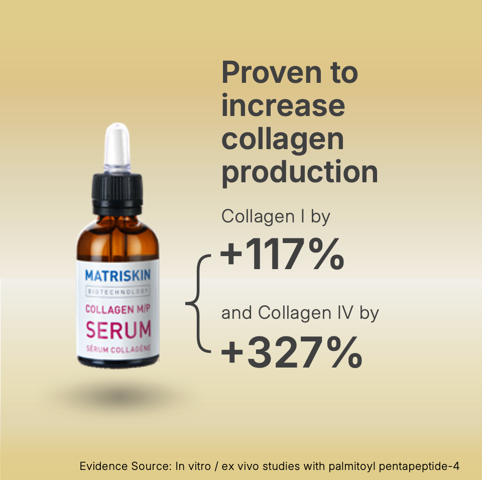 Collagen M/P Serum