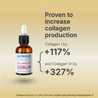Collagen M/P Serum