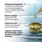Collagen M/P Serum