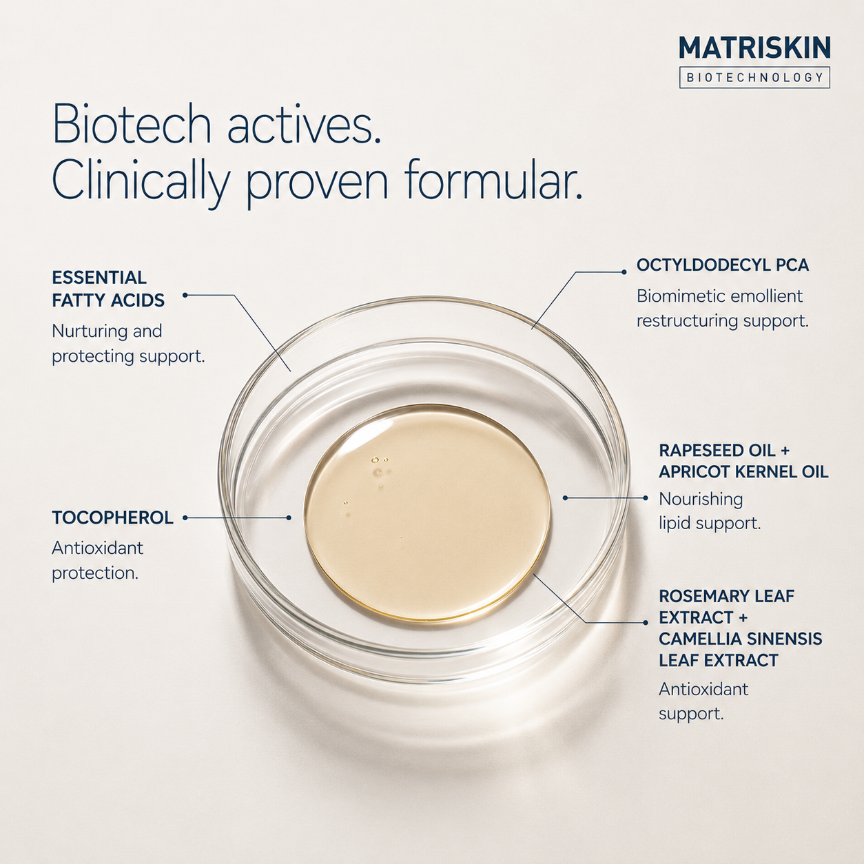 RL/3 Active Lipid Enhancer Serum 