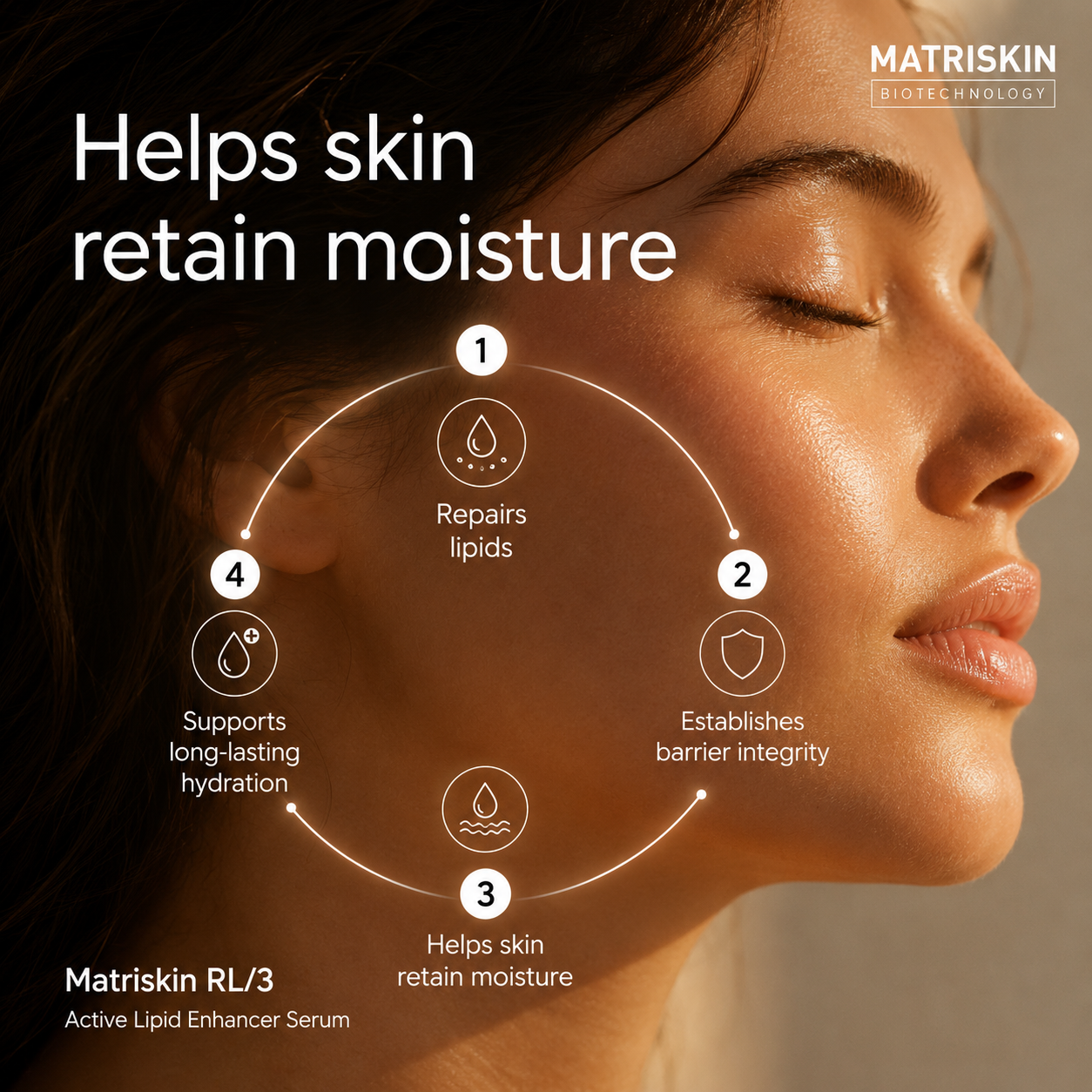 RL/3 Active Lipid Enhancer Serum 