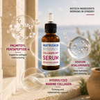 biotech collagen serum skincare ingredients