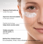 Matriskin NoPad Peri-Orbital Eye Cream