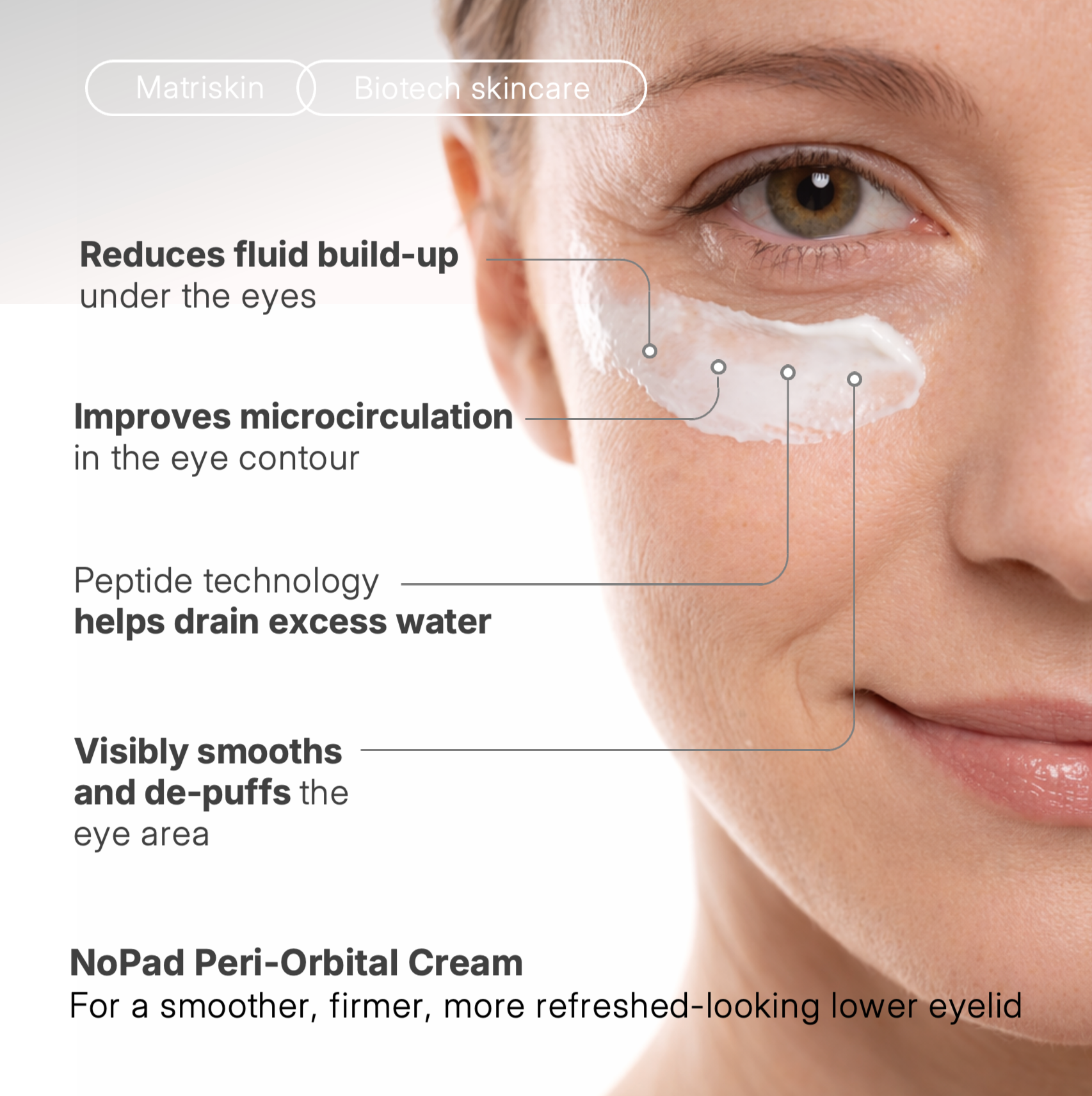 Matriskin NoPad Peri-Orbital Eye Cream
