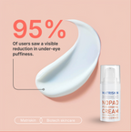 Matriskin NoPad Peri-Orbital Eye Cream