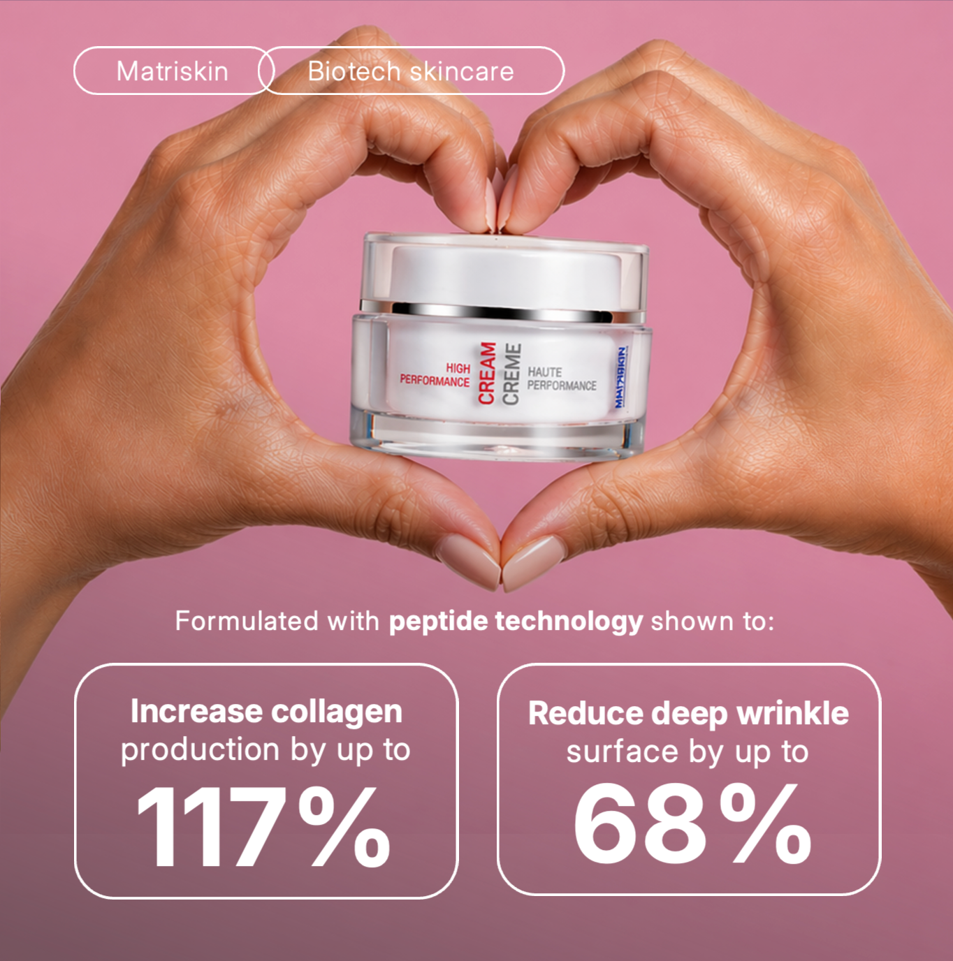 a face cream with peptides and hyaluronic acid. increases collagen, firmness of the skin, and helps wrinkles