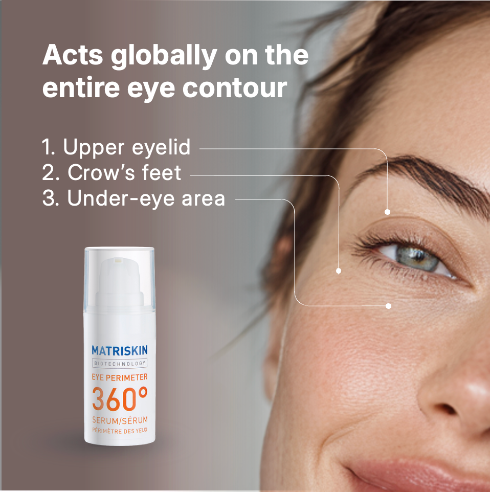 Matriskin Eye Perimeter 360 Serum, eye cream serum for wrinkles, crows feet, dark rings under eyes