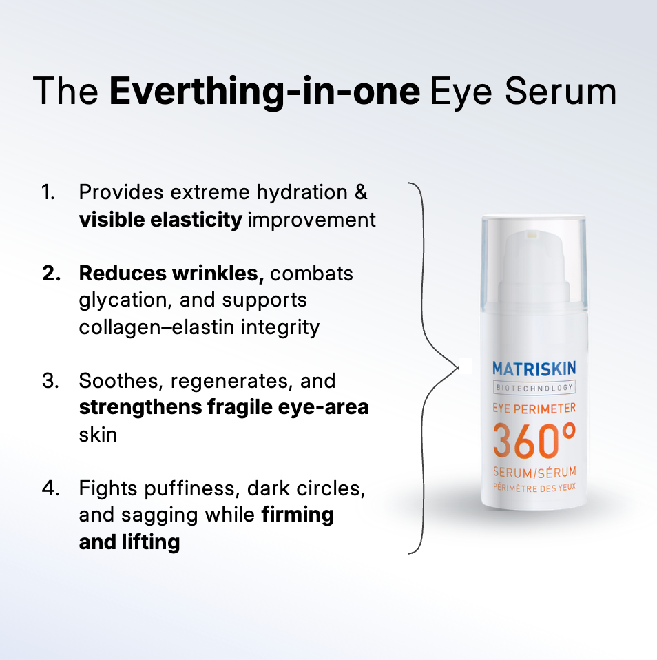Matriskin Eye Perimeter 360 Serum, eye cream for wrinkles, crows feet, dark rings under eyes